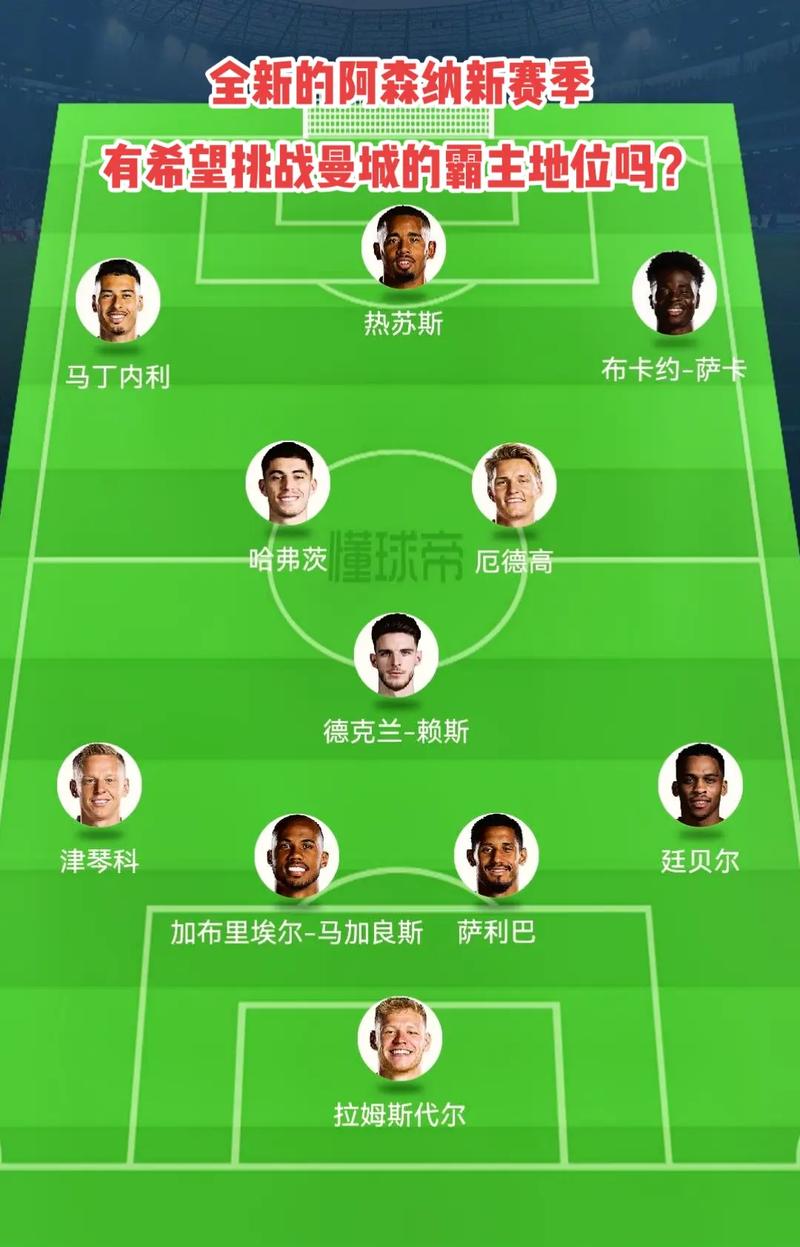 范佩西：阿贾克斯杯赛轮换和我有什么关系？（范佩西：阿贾克斯杯赛轮换与我无关）